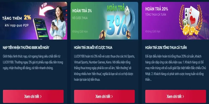Khuyến mãi 88win Nổ Hũ